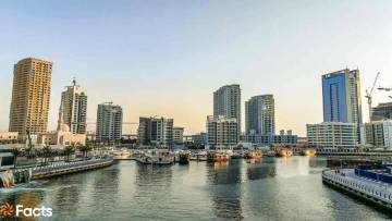 संयुक्त अरब अमीरात (UAE) के बारे में अनोखे और रोचक तथ्य! Arab Facts in Hindi