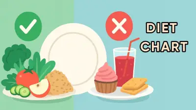 Diabetes के मरीज क्या खाएं और क्या न खाएं | डायबिटीज डाइट चार्ट हिंदी में