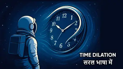 Time Dilation क्या है? | सरल भाषा में आइंस्टीन का सापेक्षता सिद्धांत